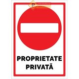 Indicator pentru proprietate privata